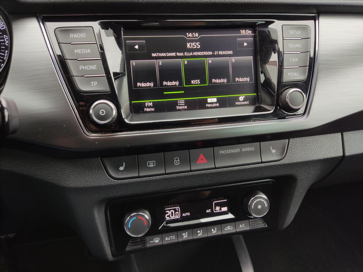Škoda Fabia