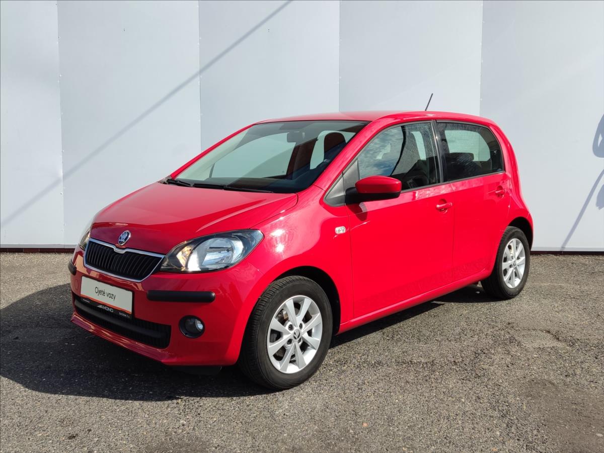 Škoda Citigo