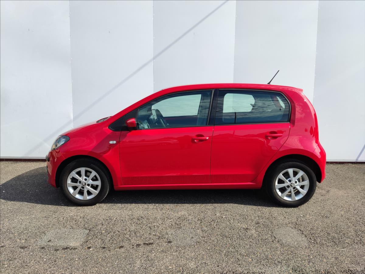 Škoda Citigo