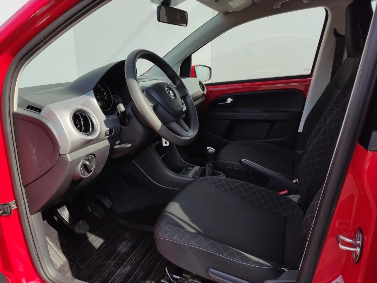 Škoda Citigo