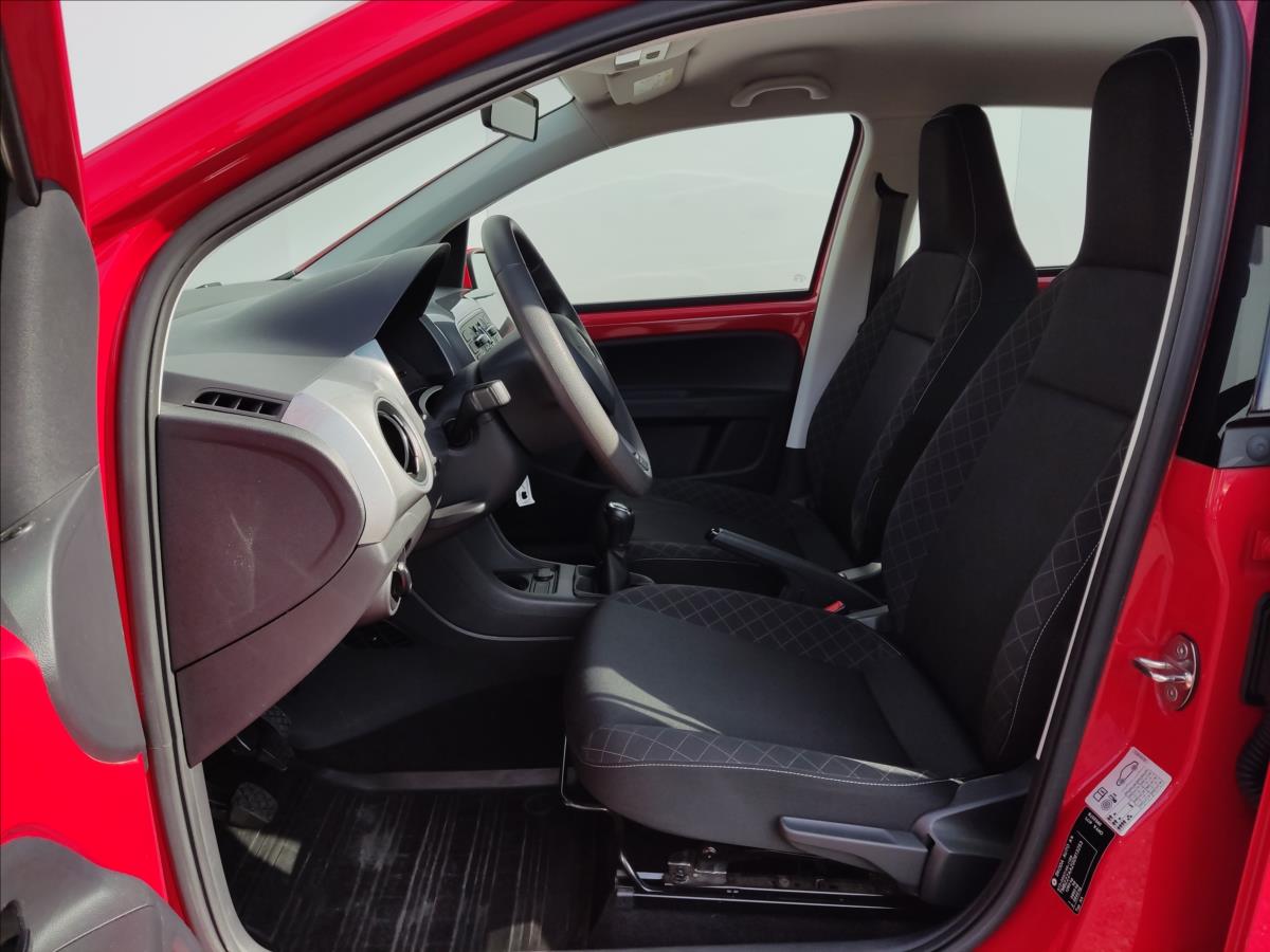 Škoda Citigo