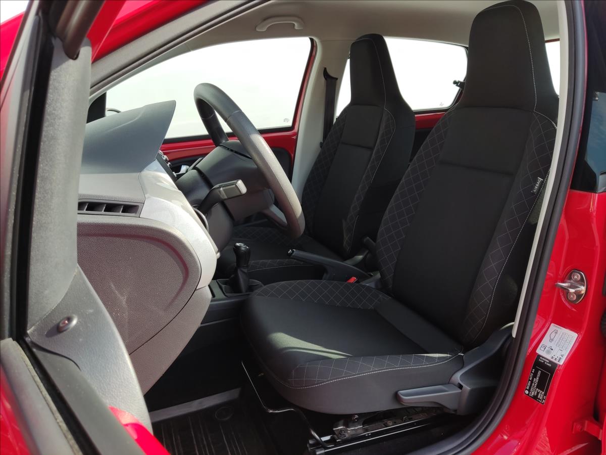 Škoda Citigo