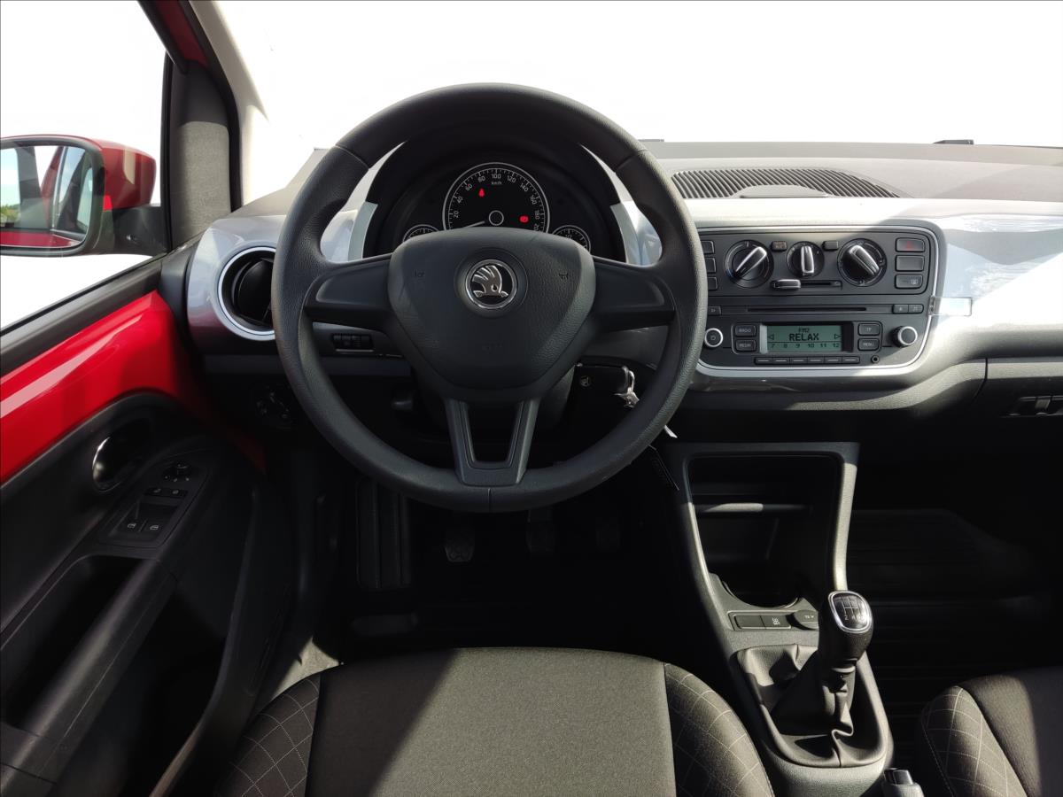 Škoda Citigo