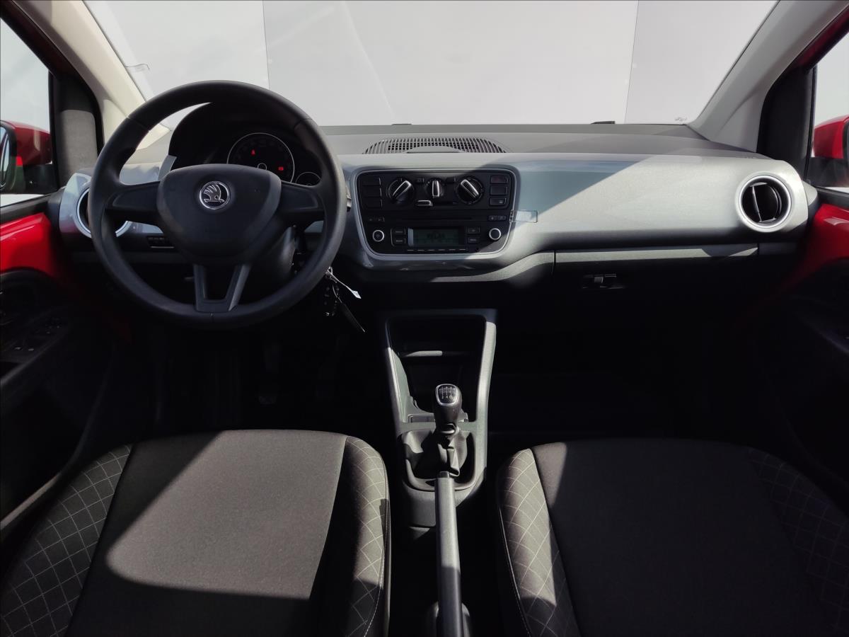 Škoda Citigo