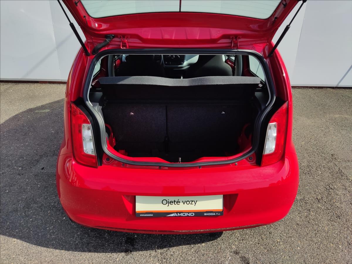 Škoda Citigo
