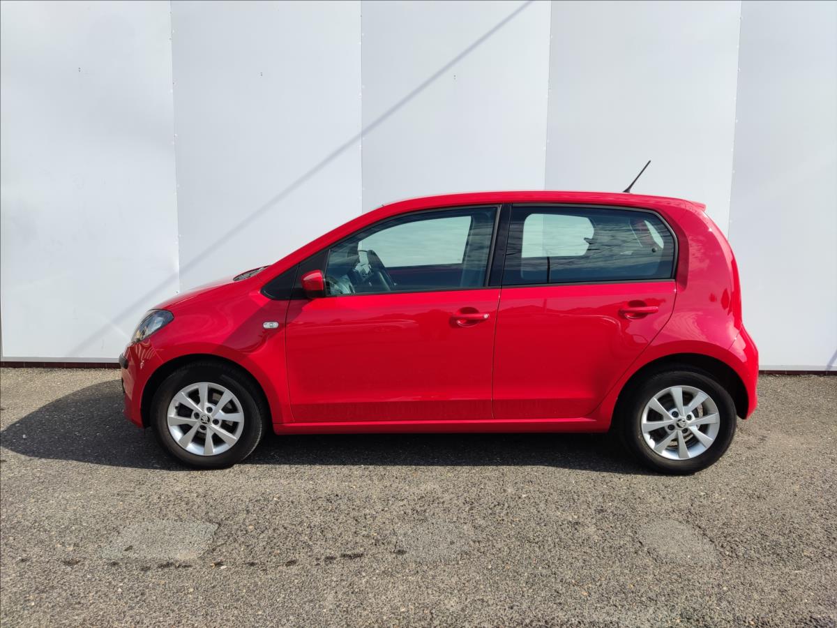 Škoda Citigo