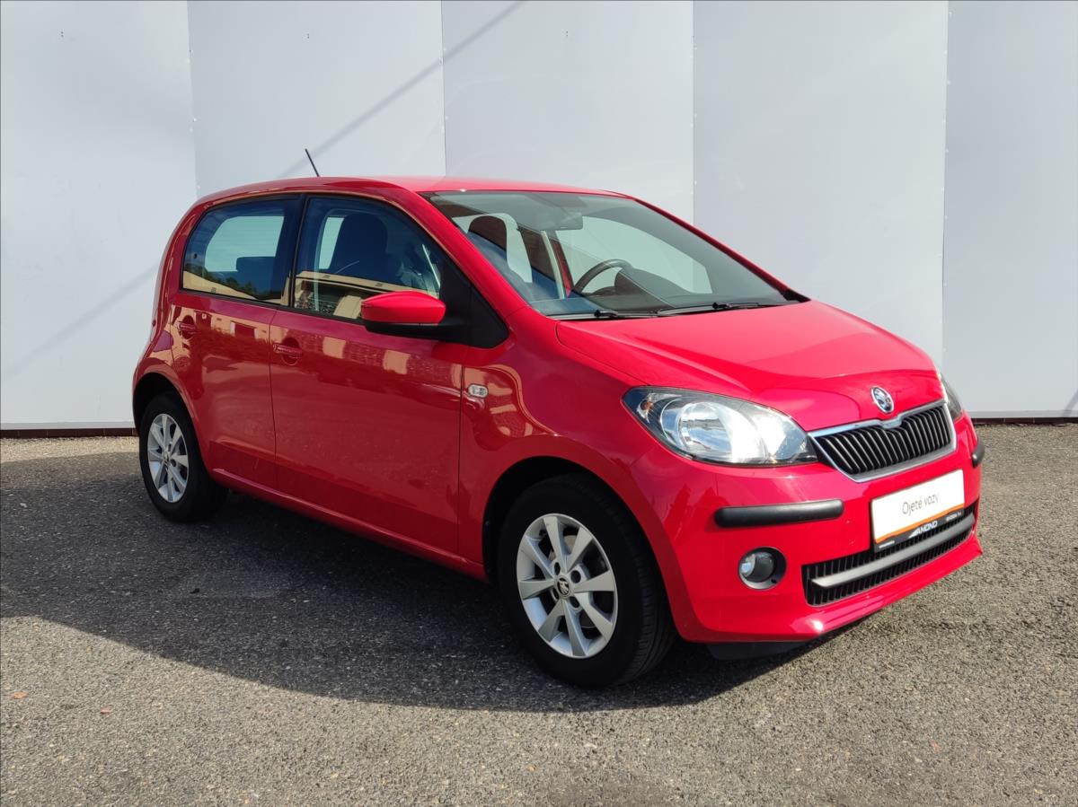 Škoda Citigo
