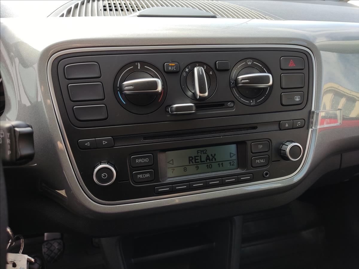 Škoda Citigo