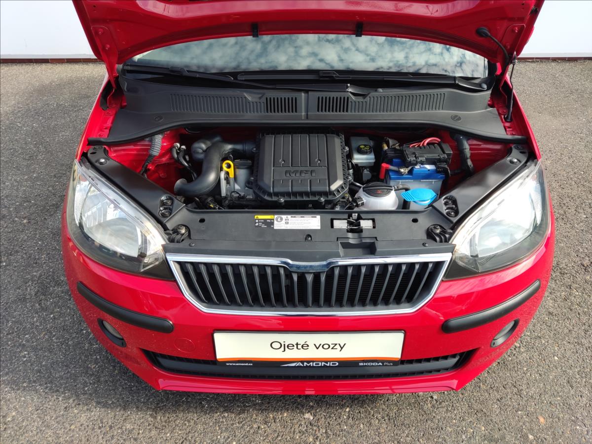 Škoda Citigo