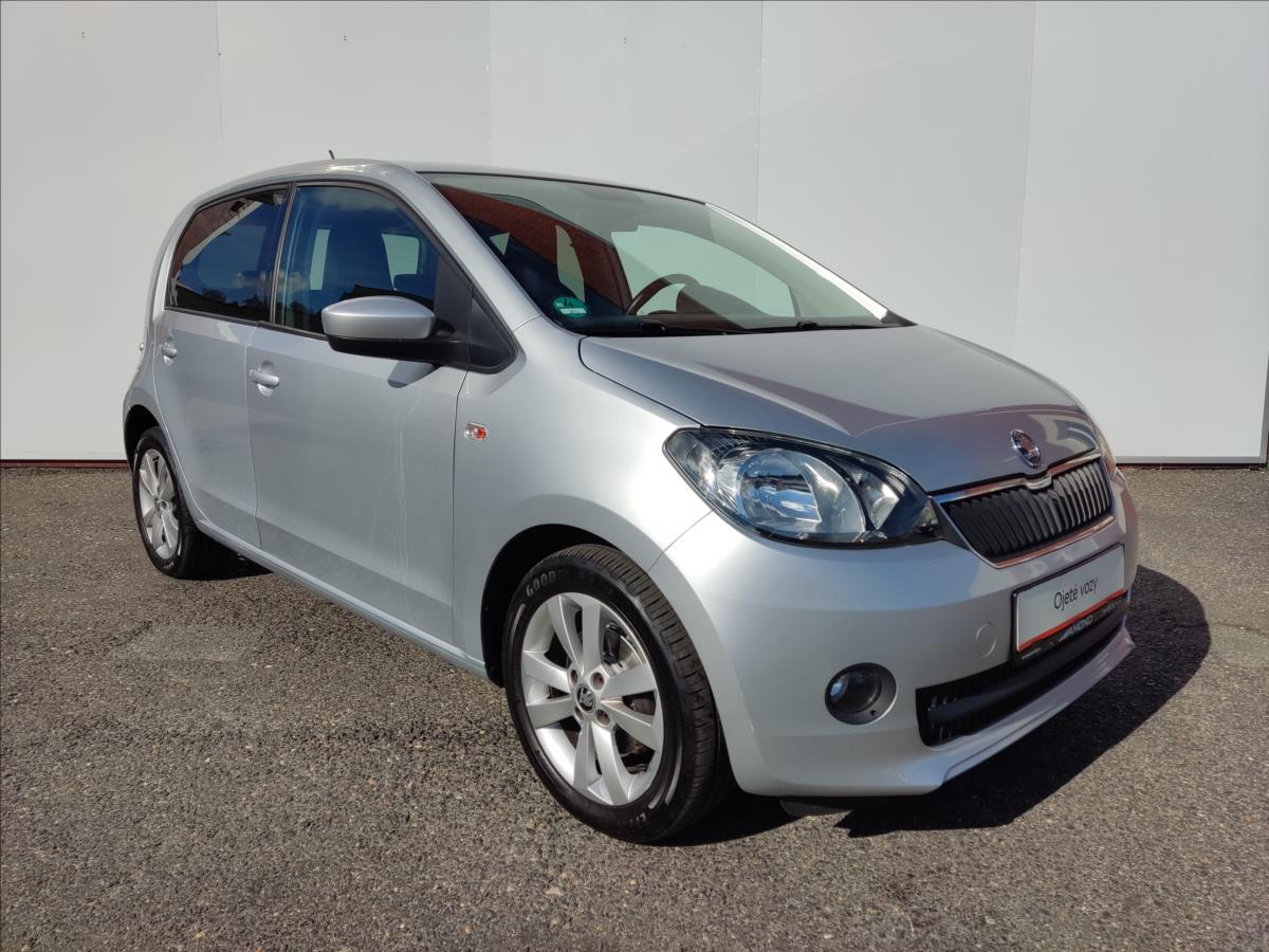 Škoda Citigo