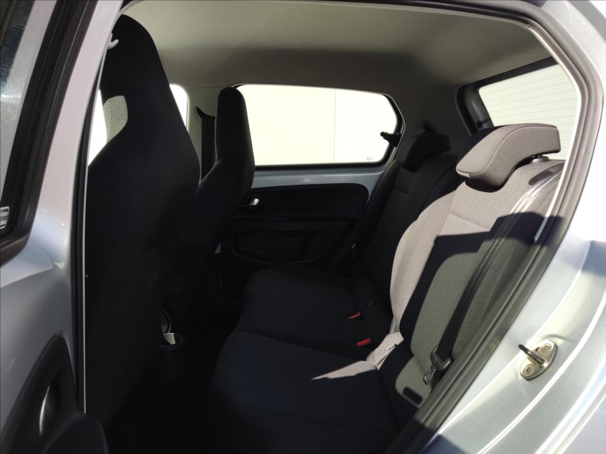 Škoda Citigo