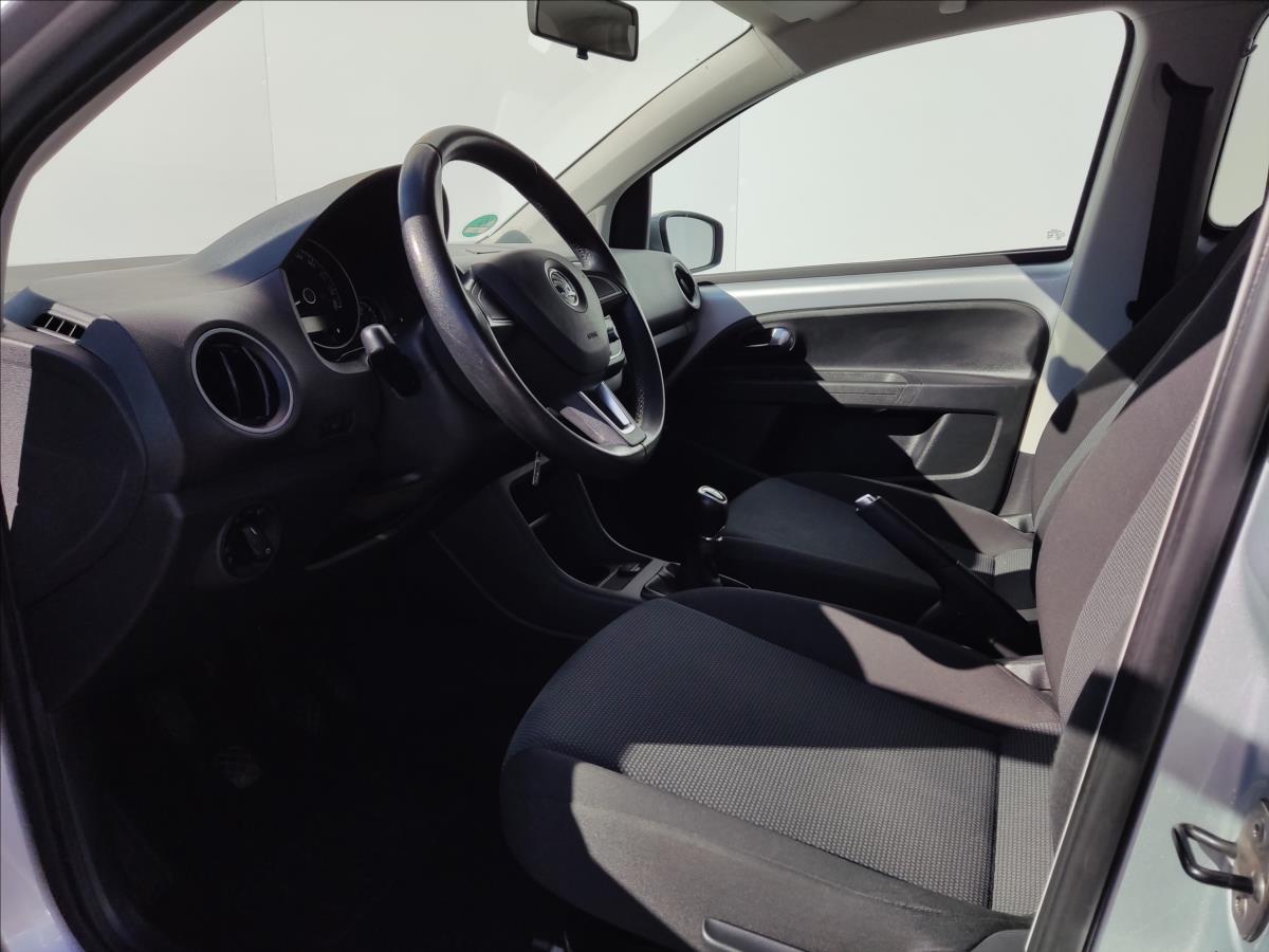 Škoda Citigo
