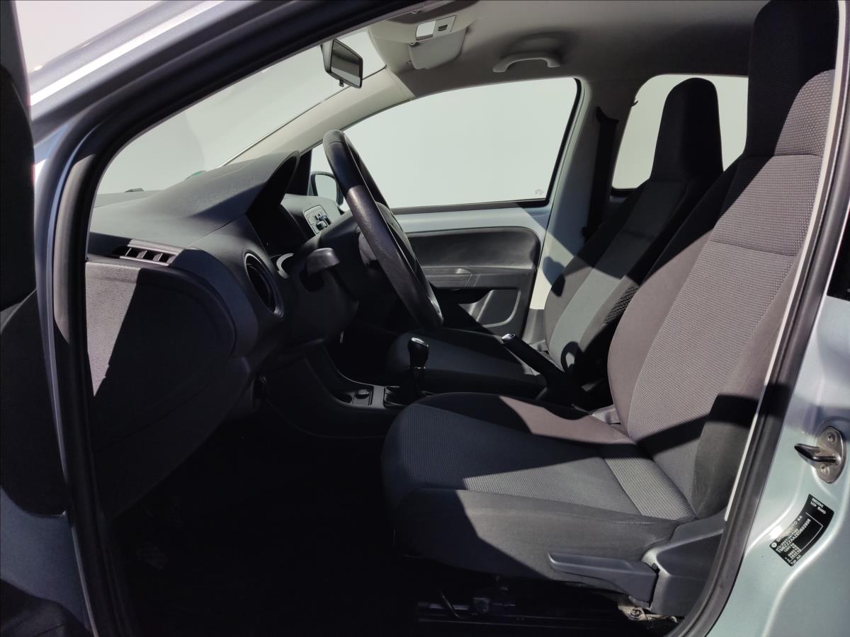 Škoda Citigo