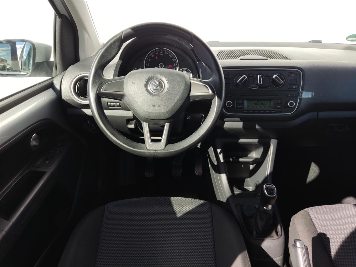 Škoda Citigo