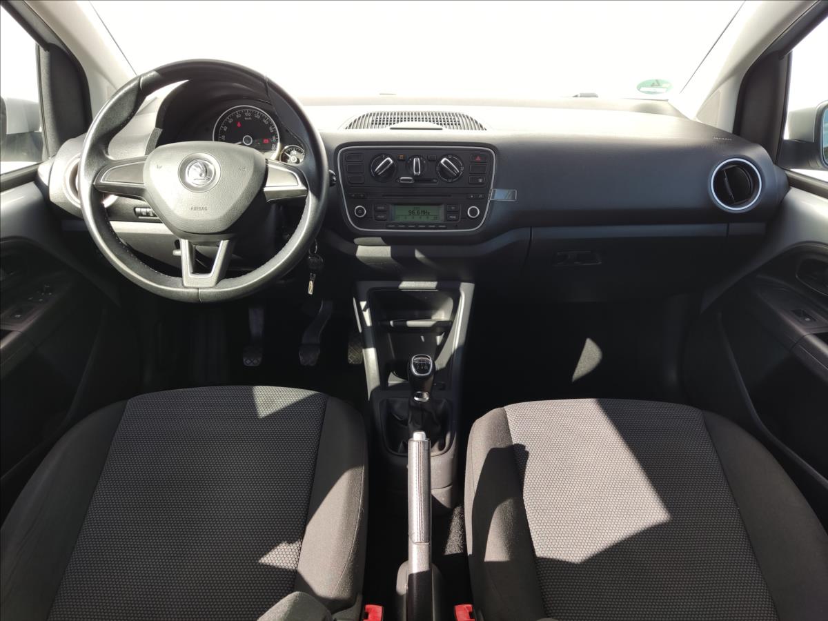 Škoda Citigo