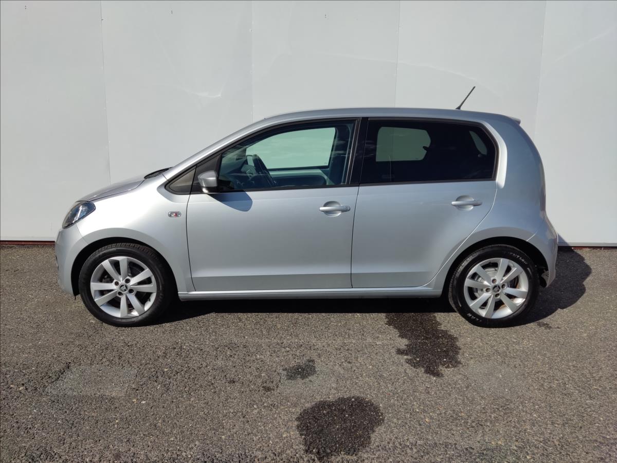 Škoda Citigo