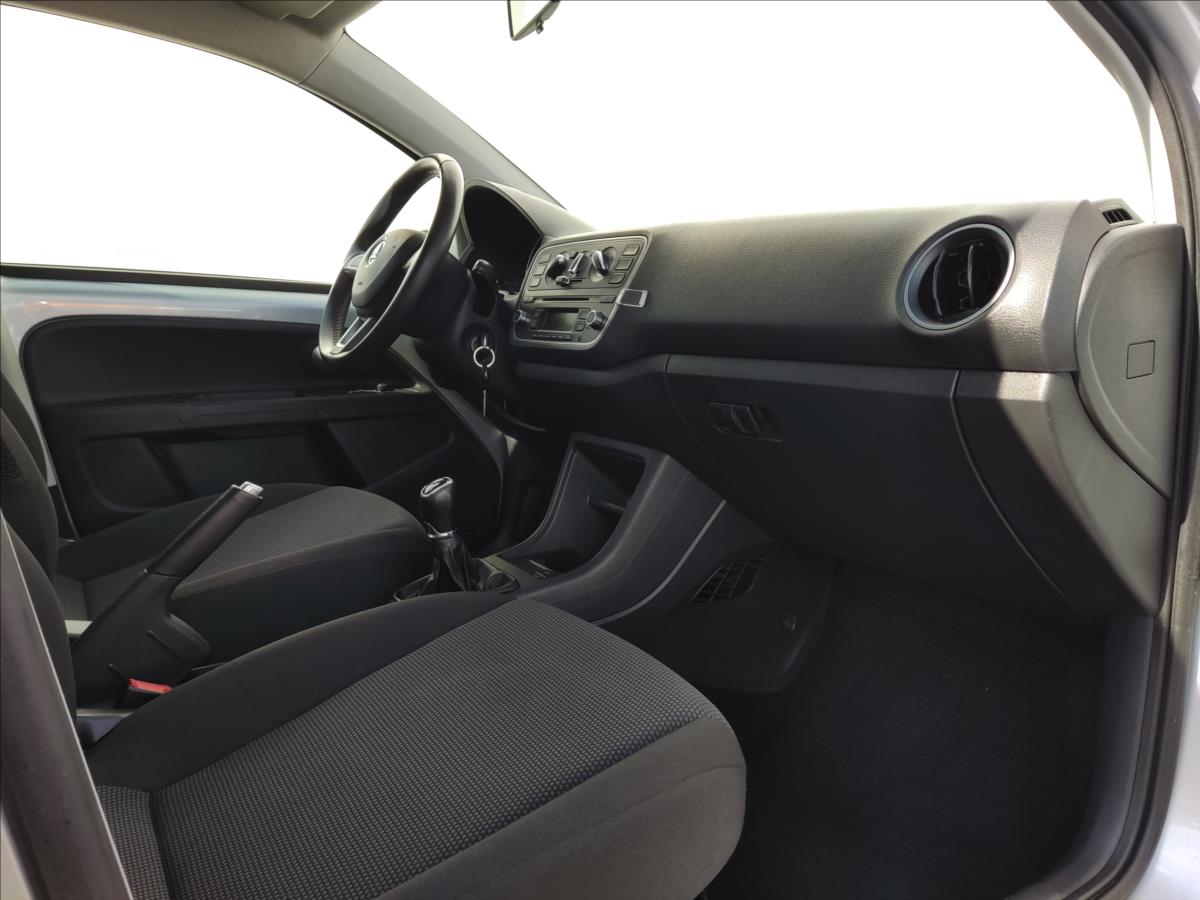Škoda Citigo