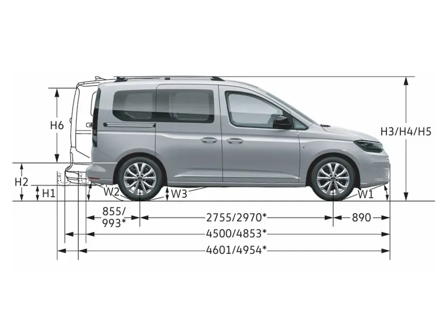 Volkswagen Caddy