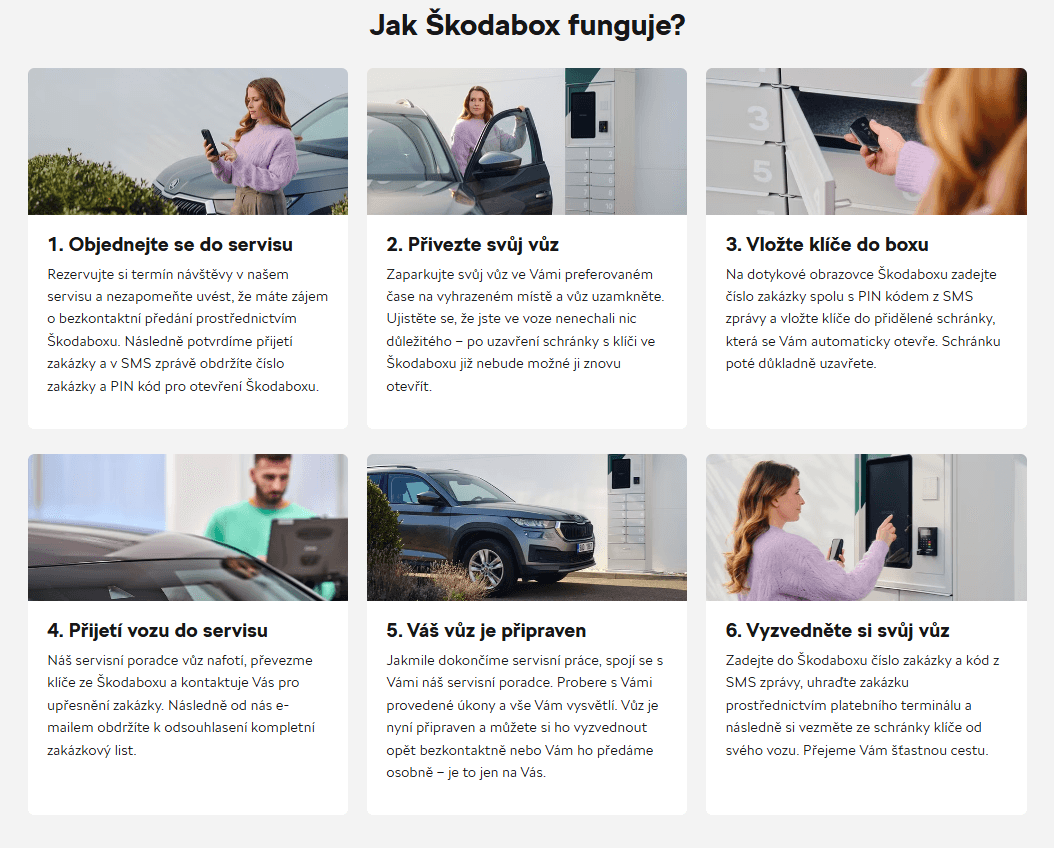 Škodabox v AMONDu